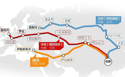 欧洲铁运的优势有哪些